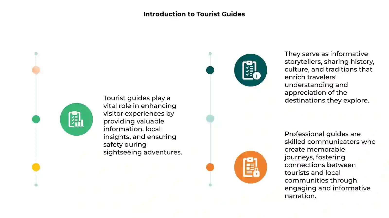Tourist Guide 3