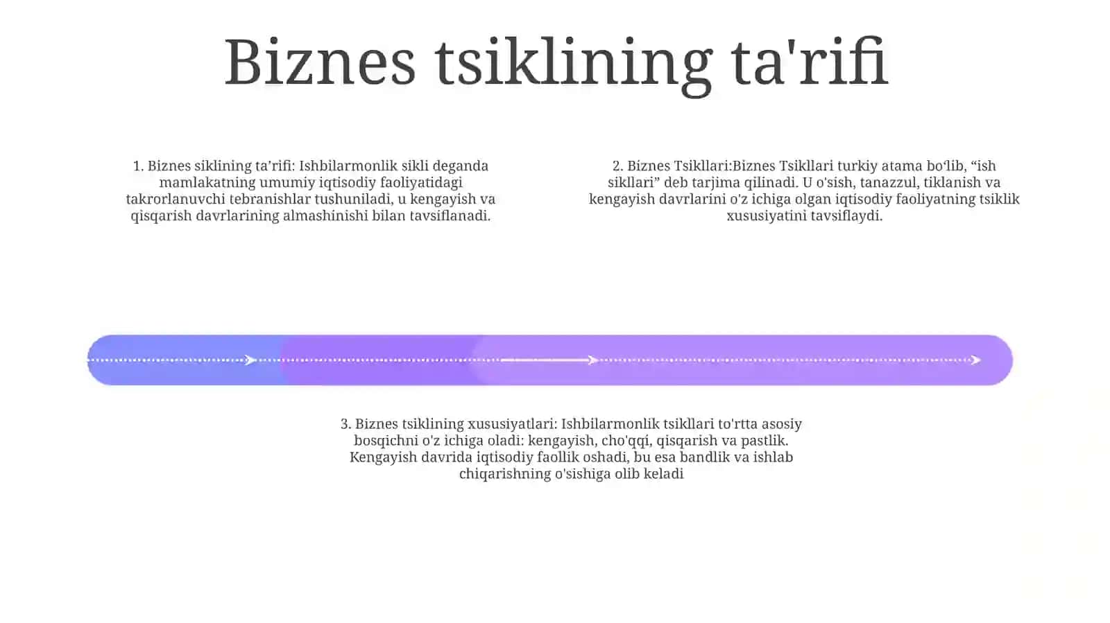 Biznes Tsikllari 3