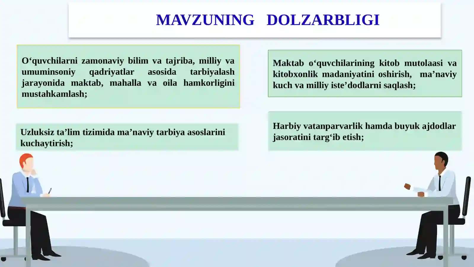 MAKTABDA MA’NAVIY-MA’RIFIY ISHLAR BO‘YICHA DIREKTOR O‘RINBOSARINING FAOLIYATI SAMARADORLIGINI OSHIRISH 3