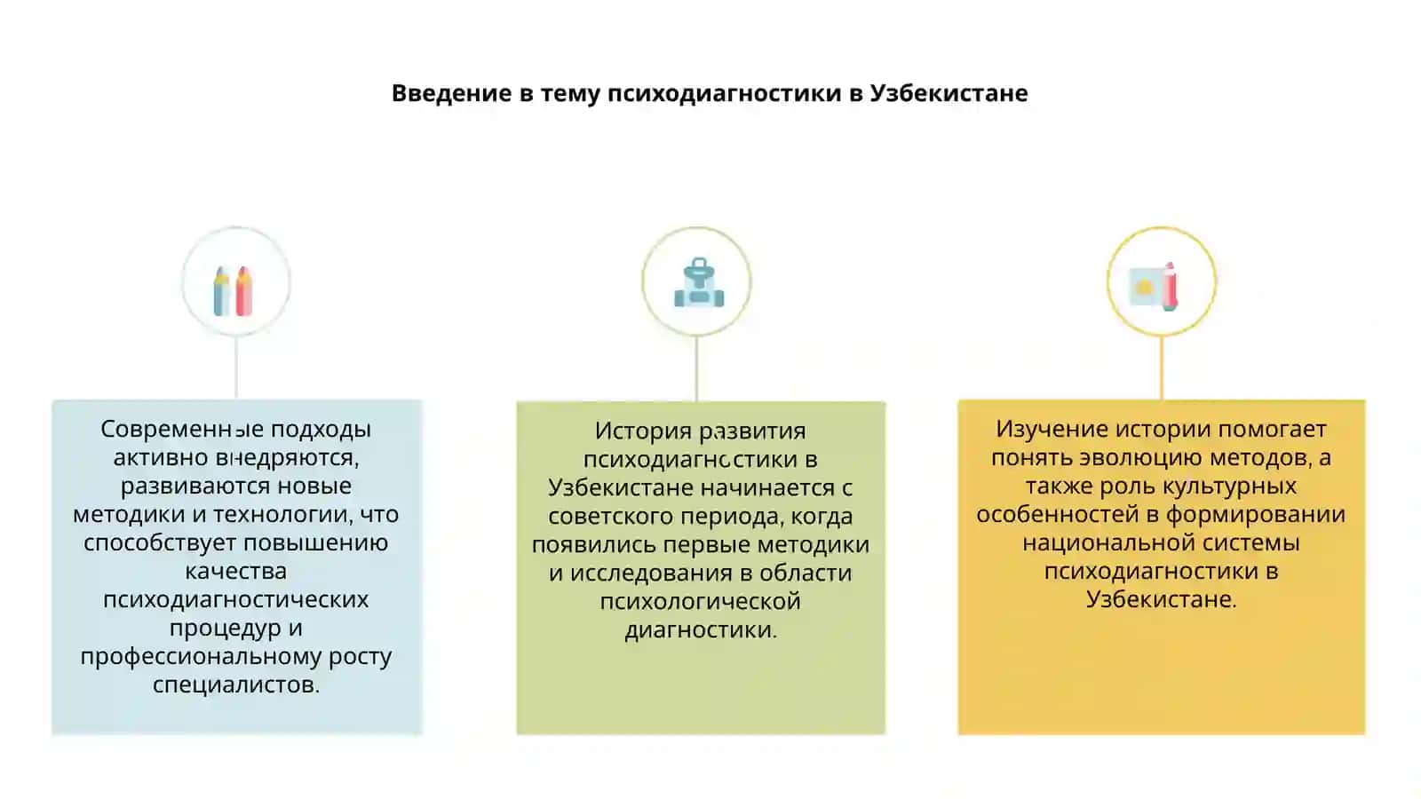 История развития психодиагностики в Узбекистане 3