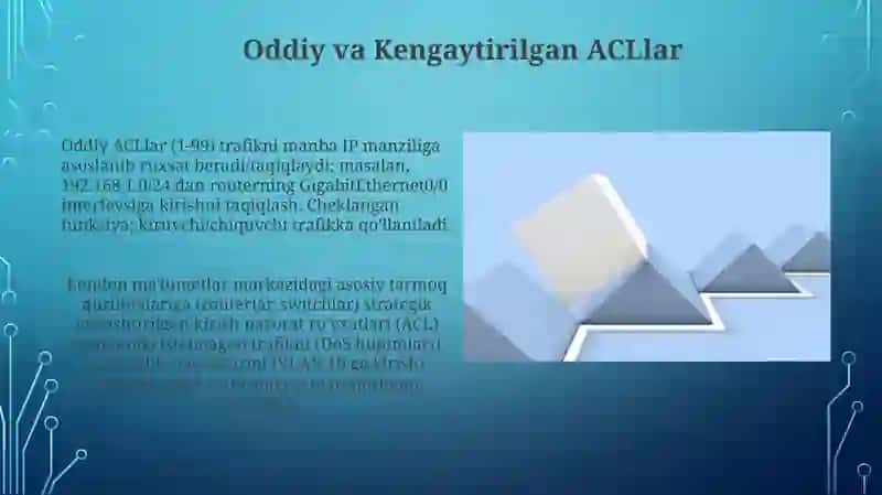 Kirishro'yxatlari (ACL) yordamida asosiy IP-trafikni boshqarish 3