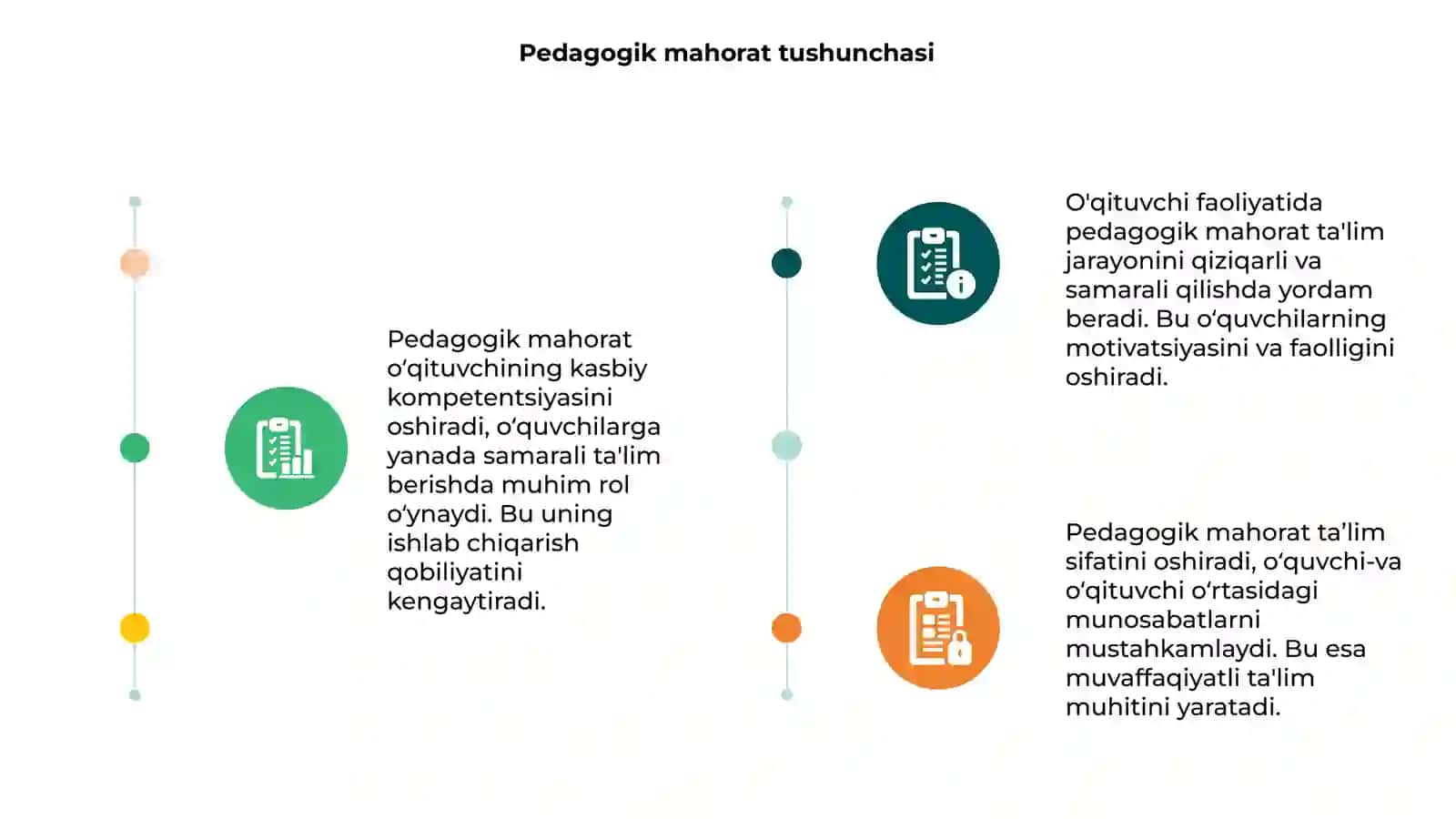 Pedagogik mahorat haqida tushuncha va uning o'qituvchi faoliyatidagi o'rni 3