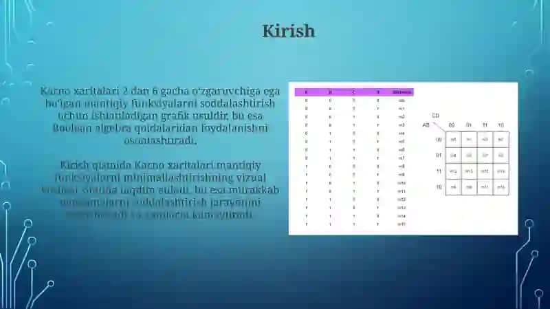 Karno xaritalari yordamida mantiqiy funksiyalarni minimallashtirish 3