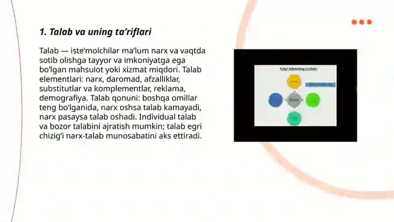 Talab va Taklif 3