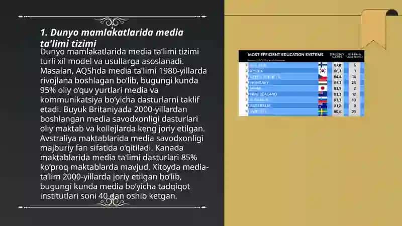 Dunyo mamlakatlaridagi media talim taraqqiyoti - MOXT 2 guruhi 3