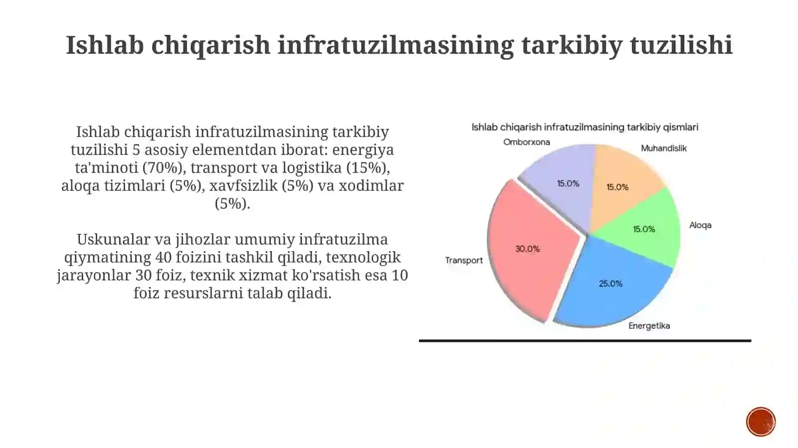 Ishlab chiqarish infratuzilmasi, uning tarkibiy tuzilishi va uning amal qilish xususiyatlari 3