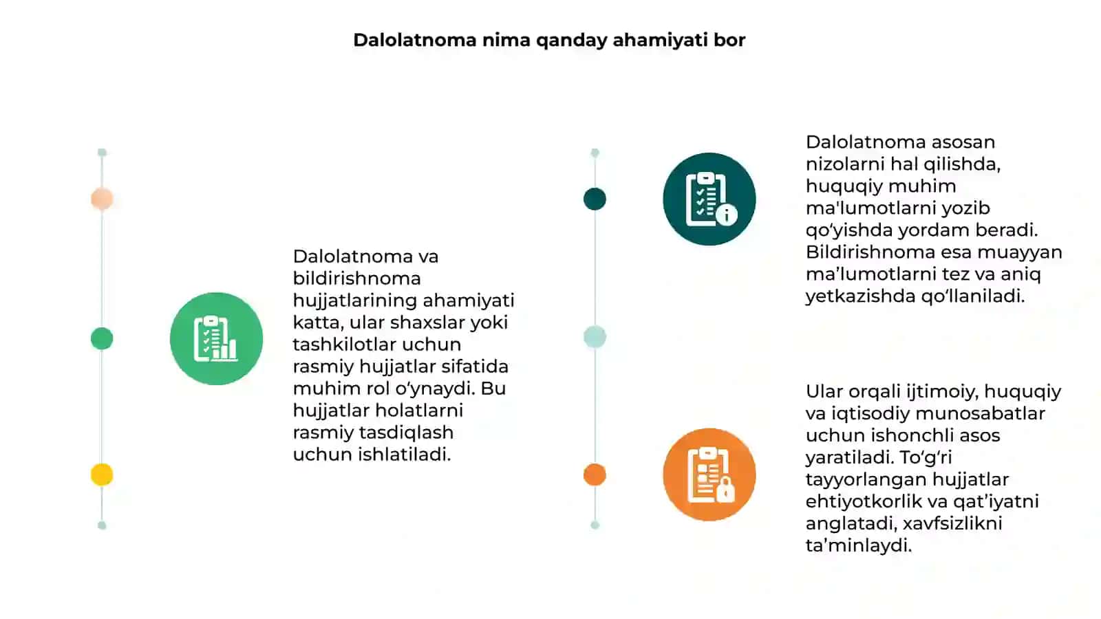 Dalolatnoma va bildirishnoma 3