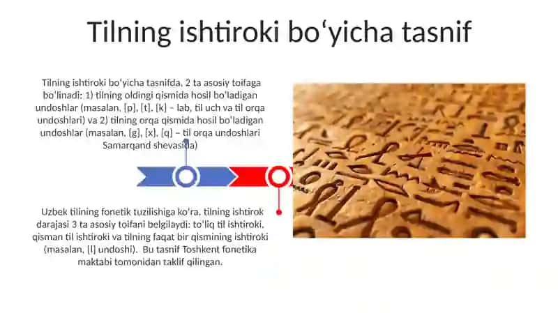 Undoshlar tasnifi 3