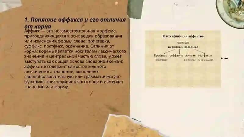 Аффиксы русского языка 3