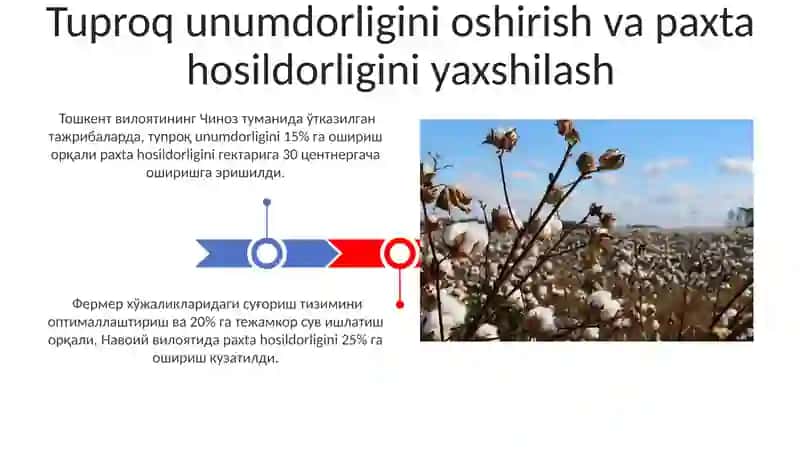 Hosildorlikni boshqarish 3