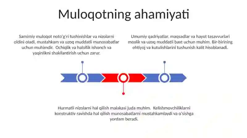 Umir yòldosh tanlash 3