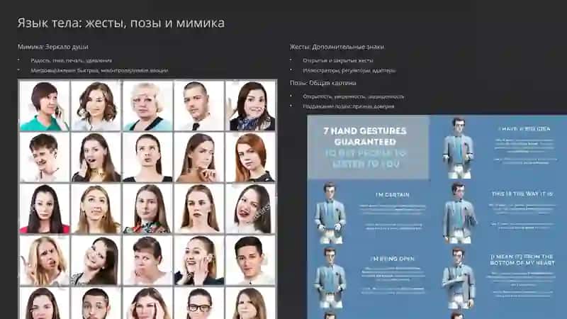 Невербальные средства общения: Скрытая сила 3