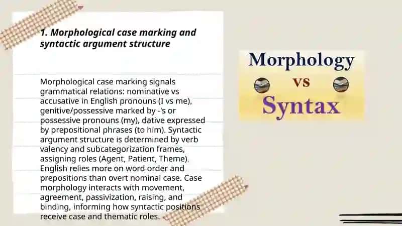 From Morphology to Syntax 3