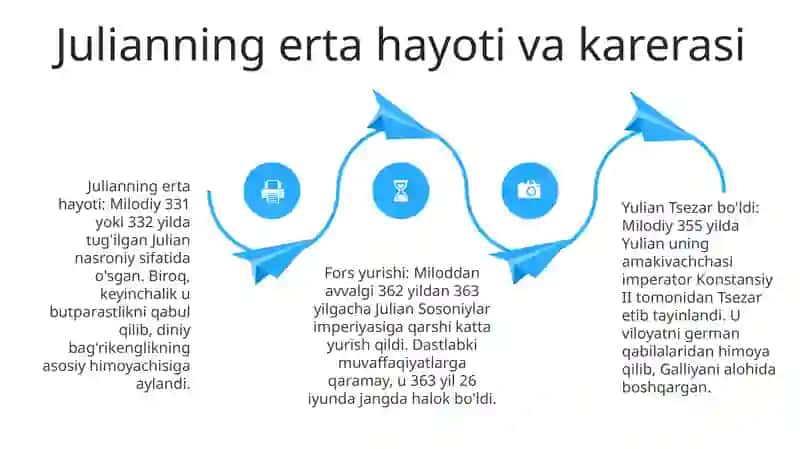 Rim Huquqida Yulian Faoliyati 3