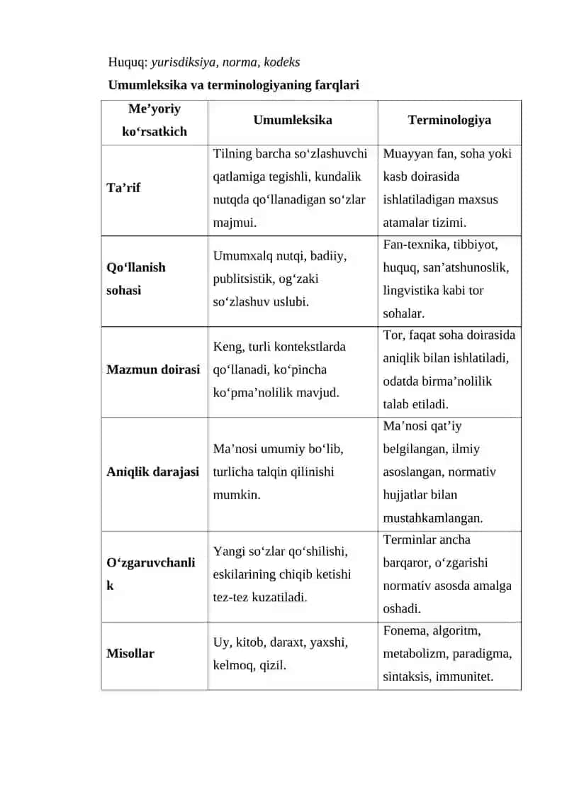 Terminologiyaning umumleksikadan farqi 3
