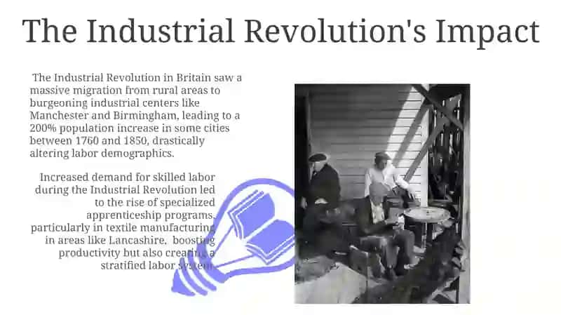 Historical Development of Labor Resource Doctrine 3