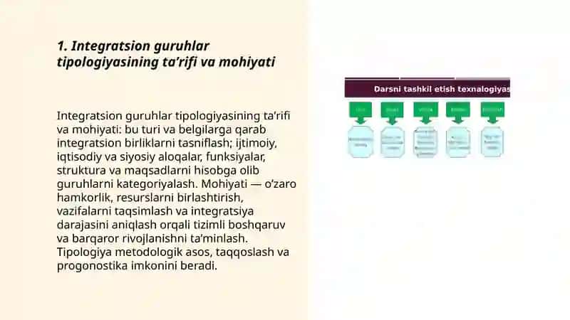 INTEGRATSION GURUHLAR TIPOLOGIYASI 3