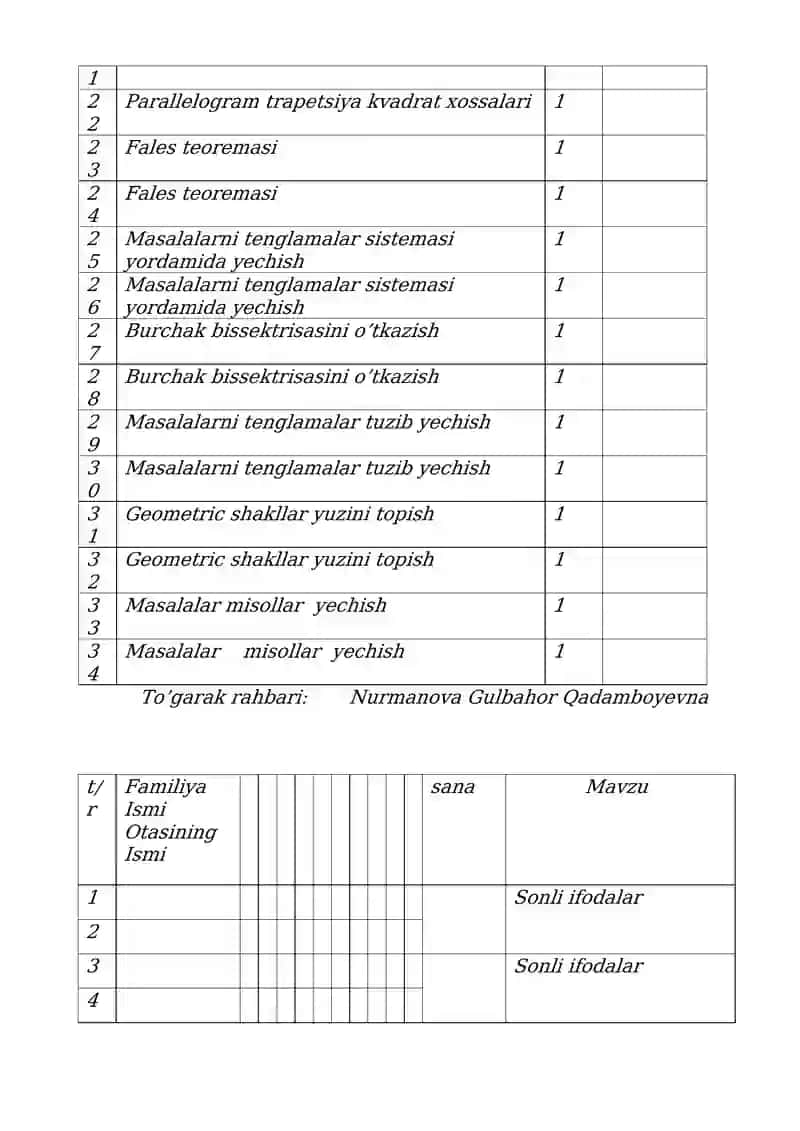 "Yosh matematiklar" to’garagi 2017-2018 o’quv yili rejasi 3