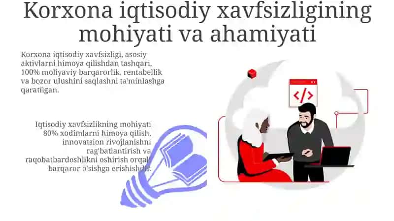 Korxona iqtisodiy xavfsizligi 3