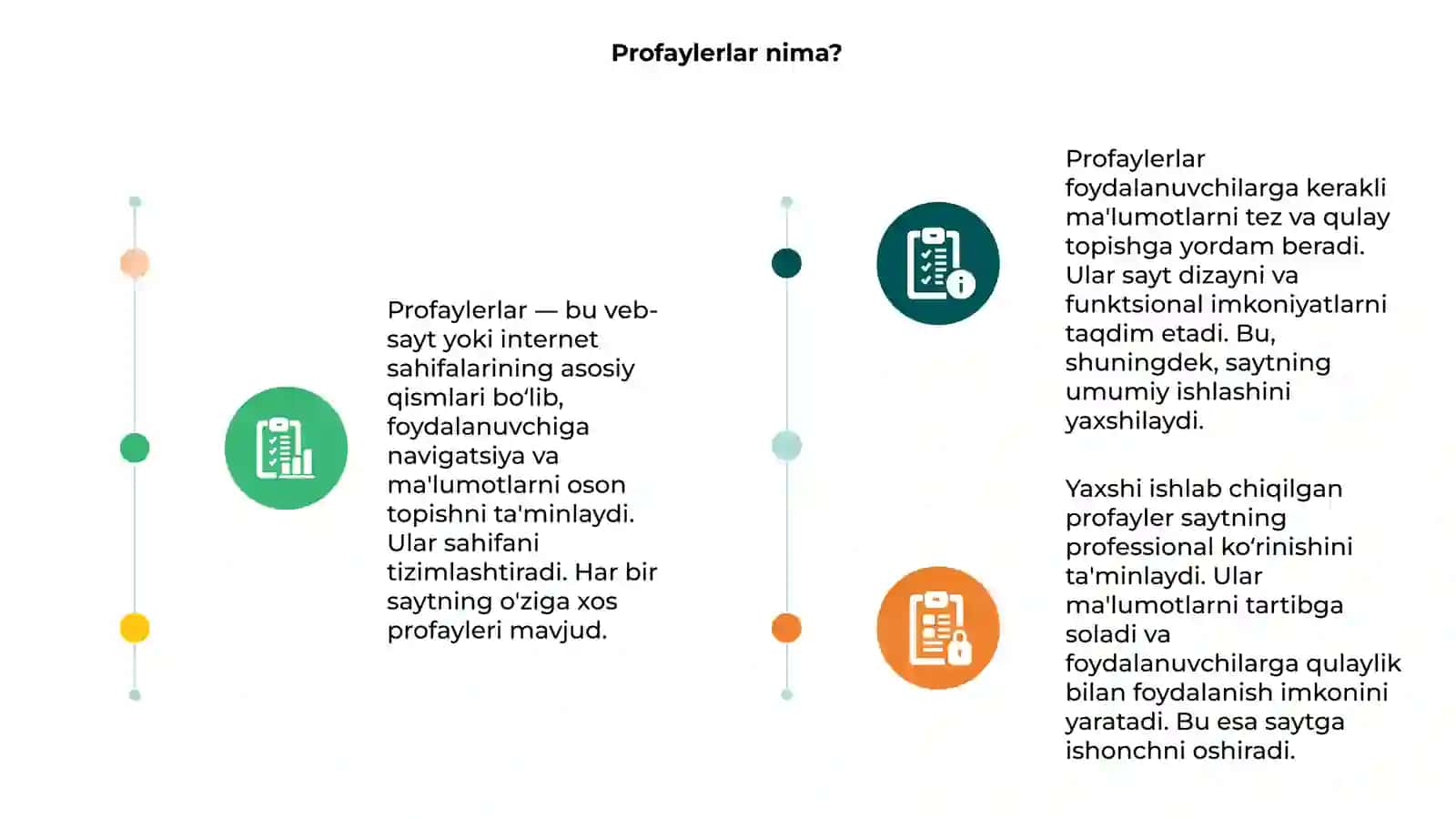 Profaylerlar 3