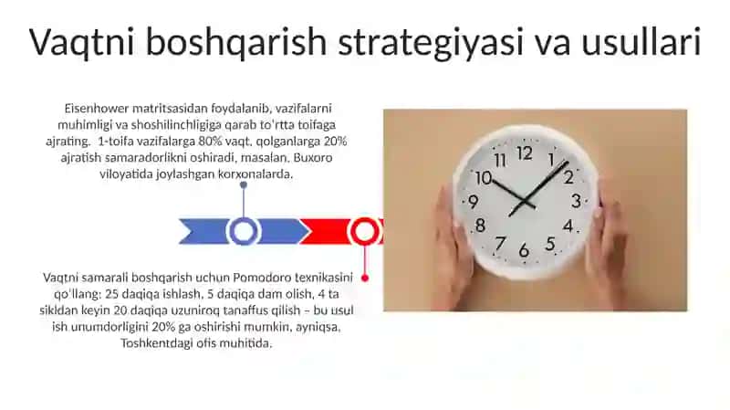 Vaqtni boshqarish, uning ishni rejalashtirishdagi ahamiyati 3