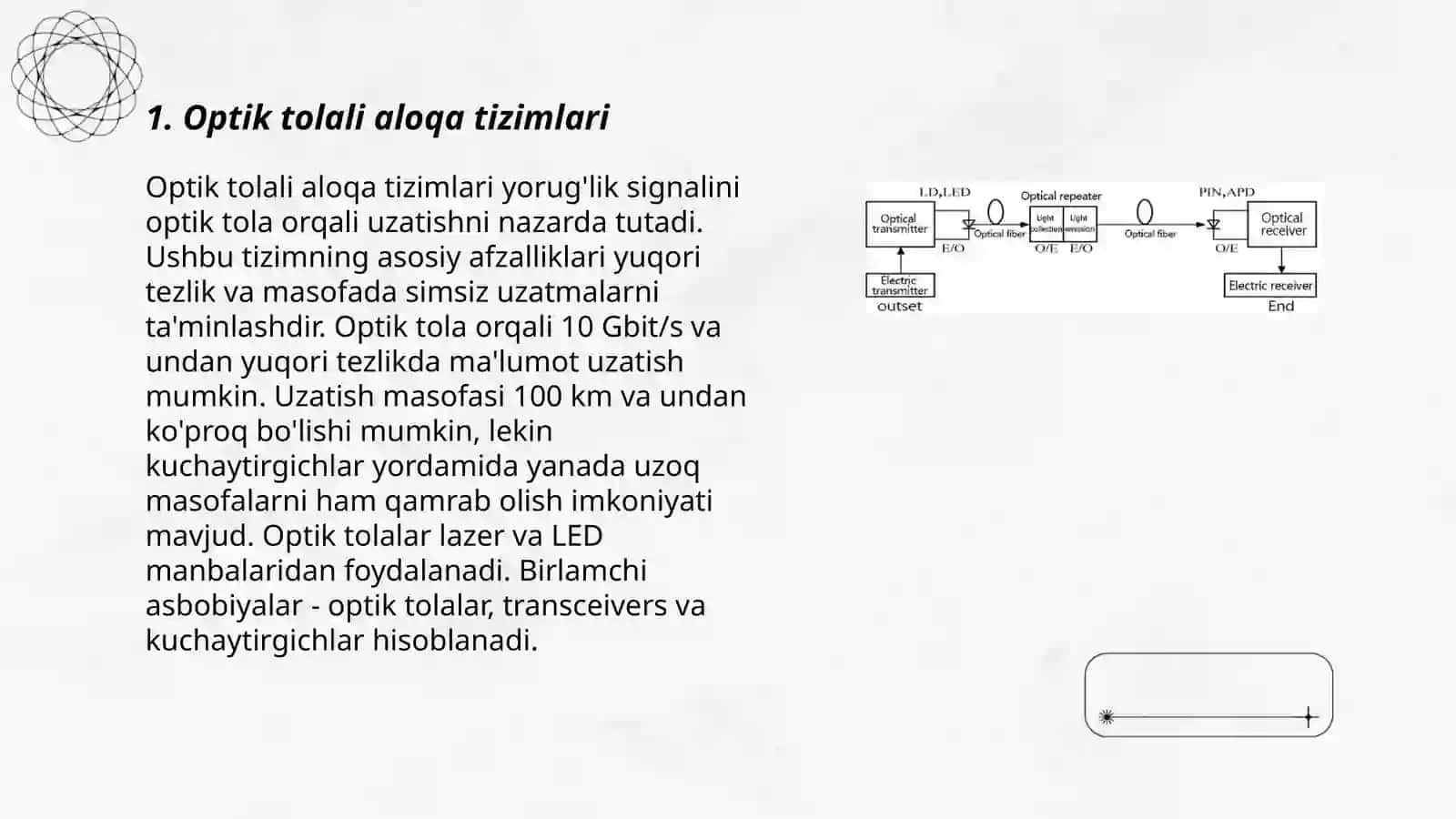 Optik tolali tizimlar 3