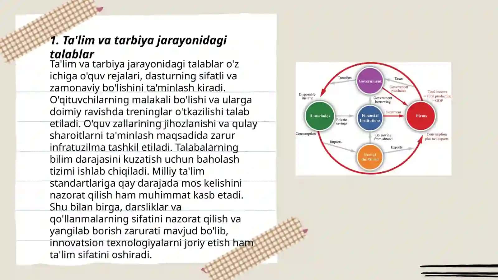 O'quvchilarga qo'yiladigan pedagogik talablar 3