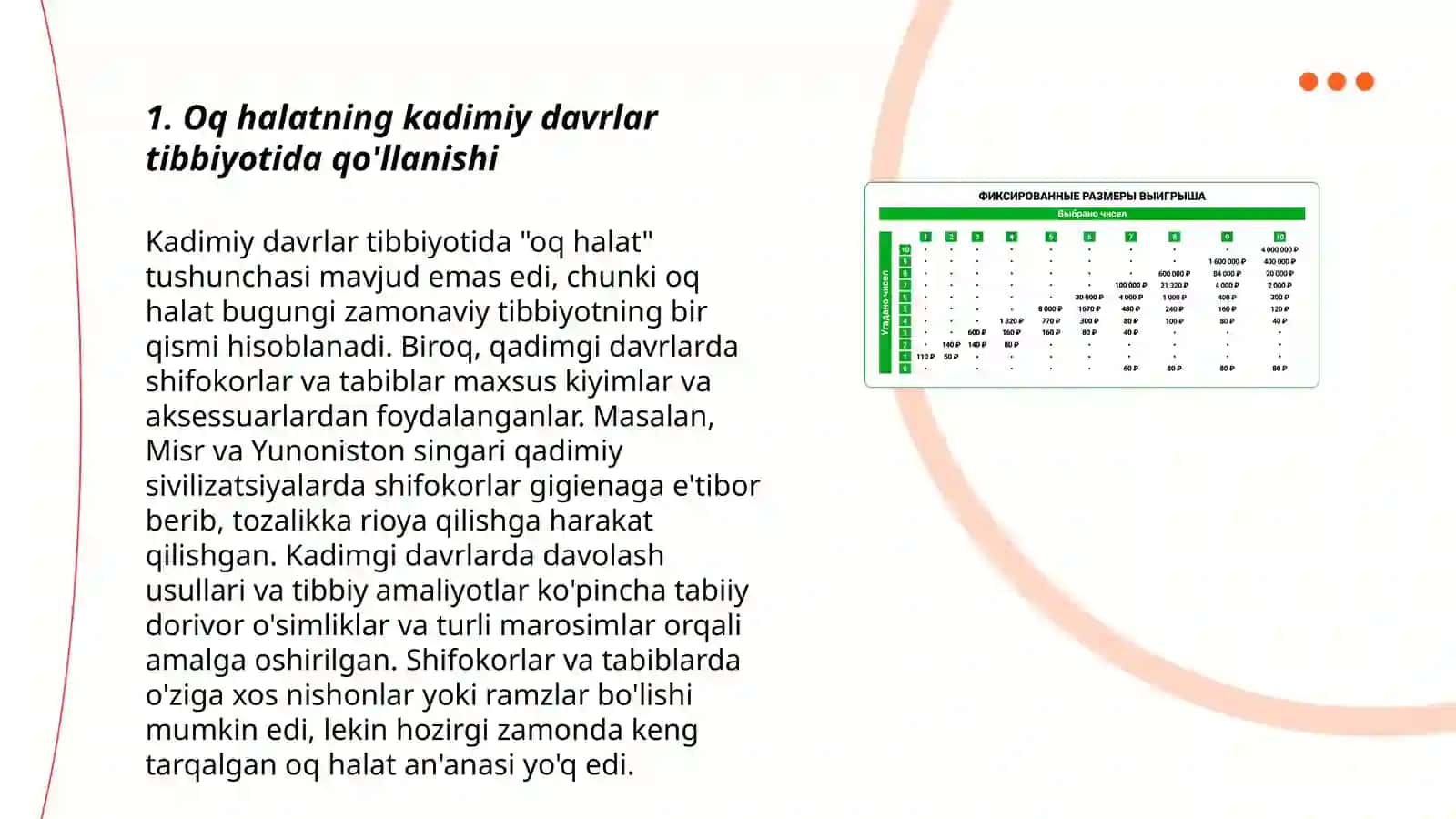 Oq halatni tibbiyotga kirib kelish tarixi 3