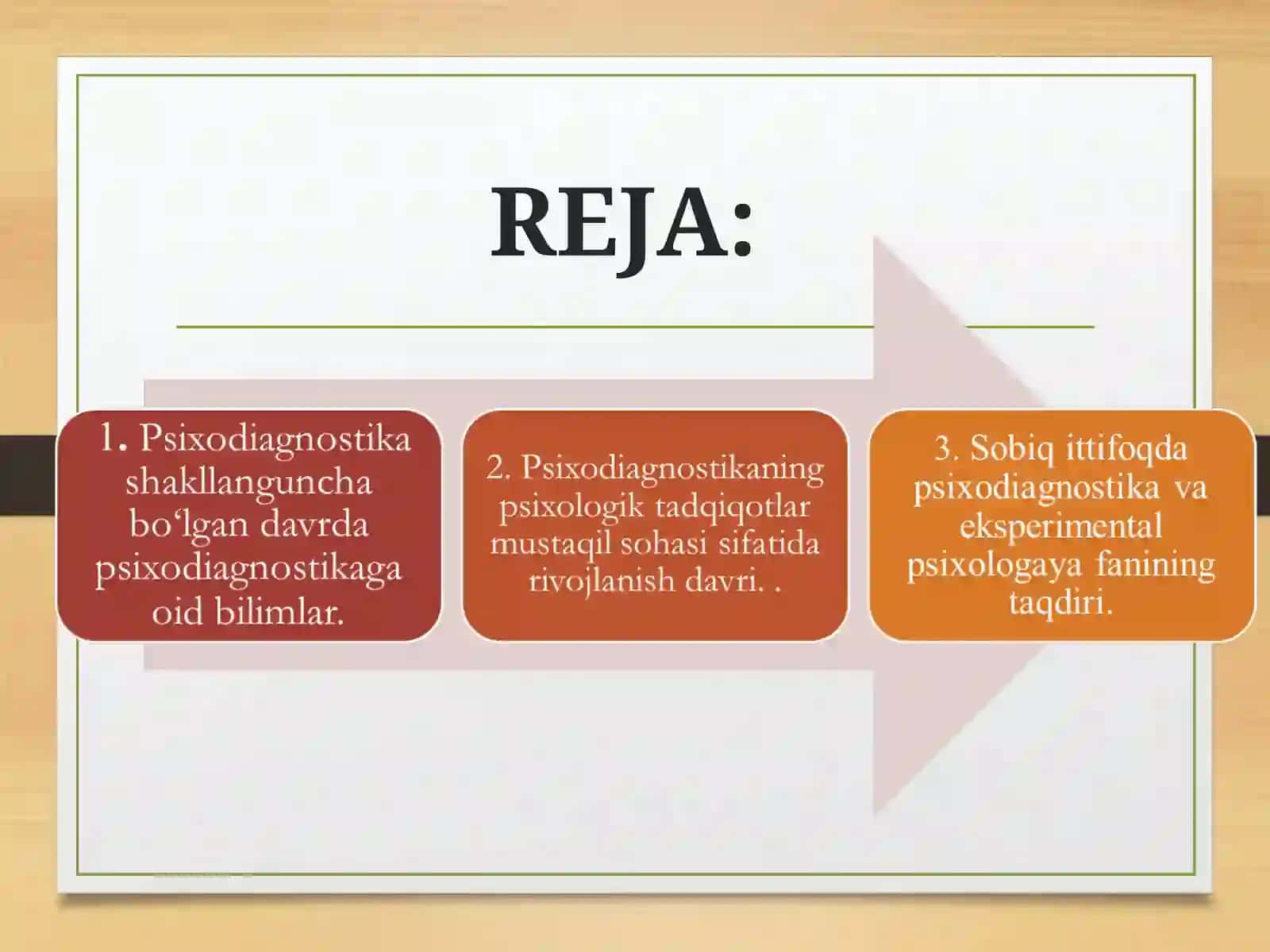 Psixodiagnostika va eksperimental psixologiya tarixi 3