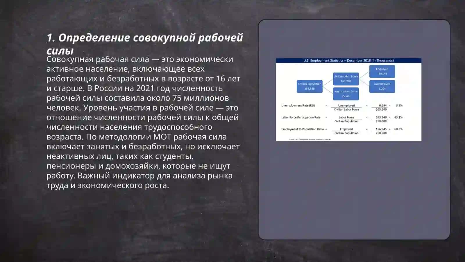 Определение совокупной рабочей силы 3