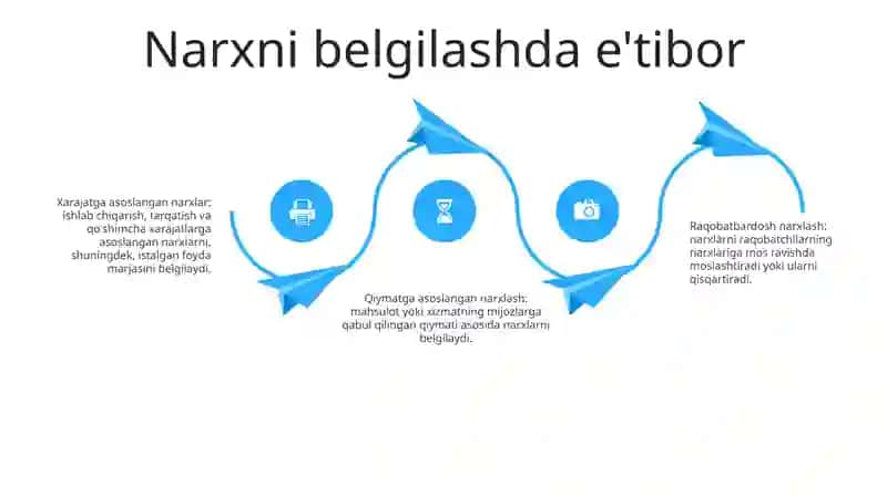 Marketing Tizimida Narx Siyosati 3