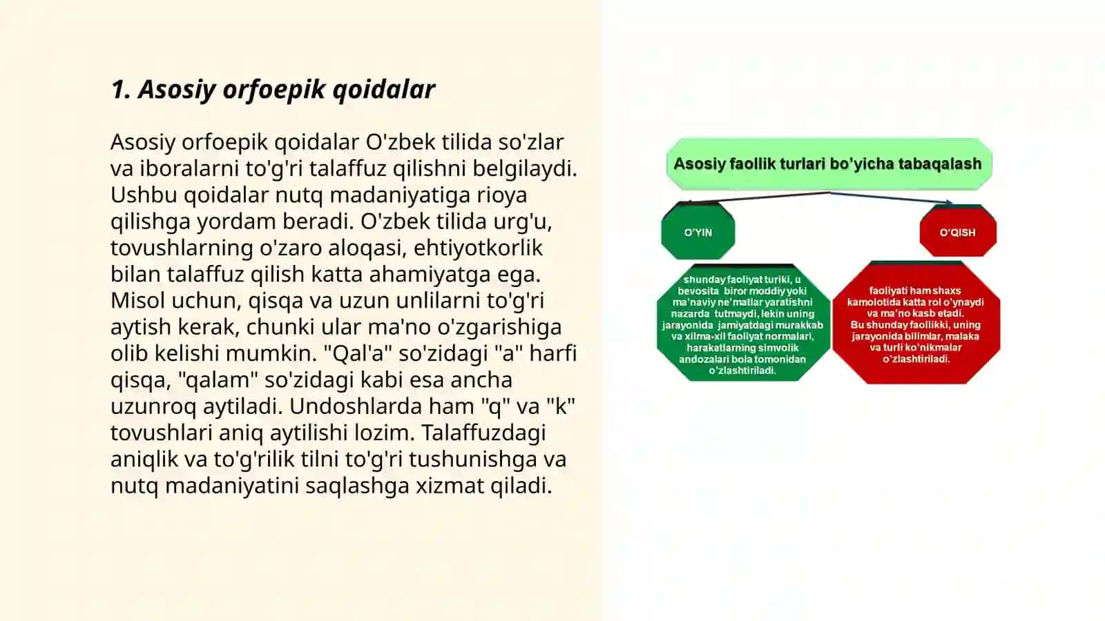 O'zbek tilining orfoepiyasi va asosiy imlo qoidalari 3