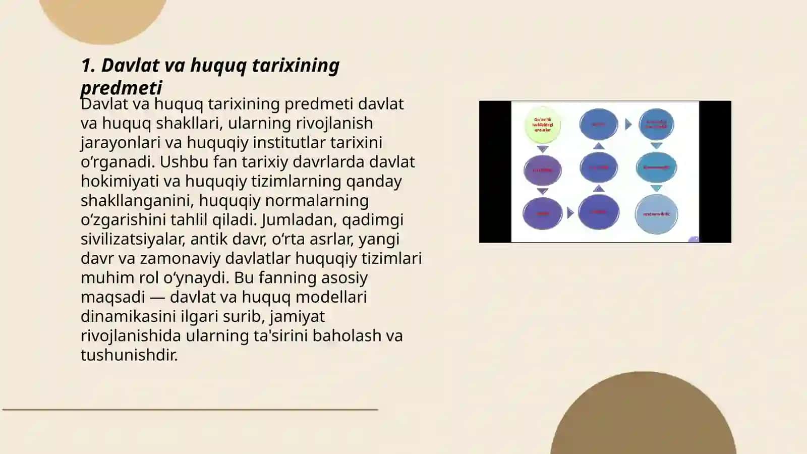 Davlat va huquq tarixi fanining predmenti metodi va organish usullari 3