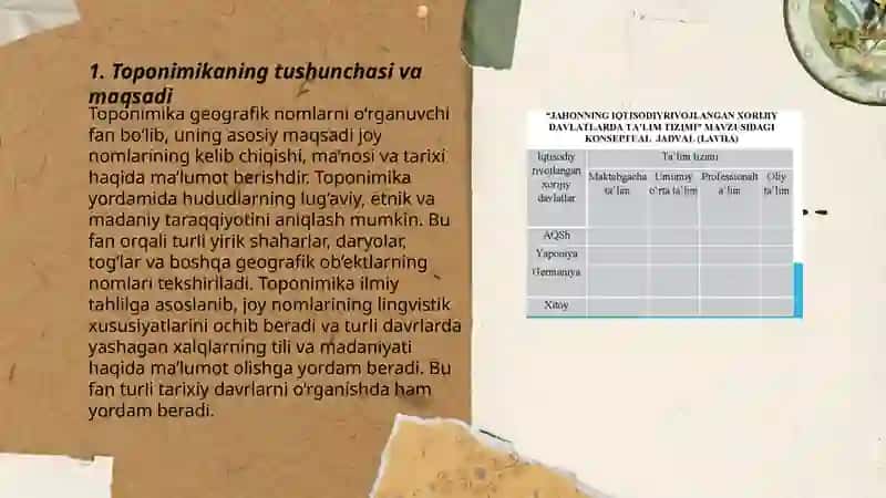 Toponimikaning oliy ta'lim muassasalarida o'qitishning zaruriyati 3