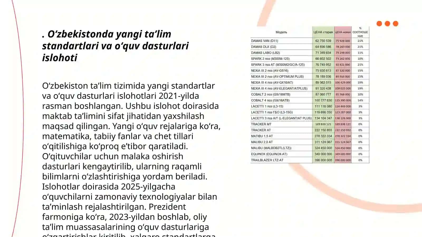 Oʻzbekistonda yangi taʼlim standartlari va oʻquv dasturlari islohoti 3
