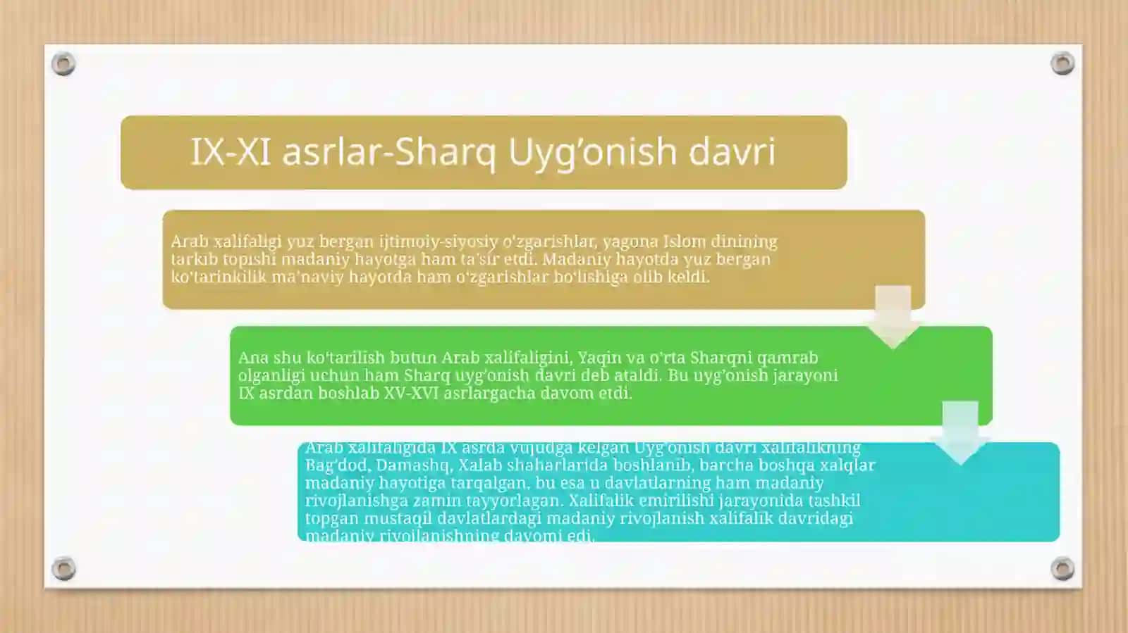 Sharq Uyg’onish davrida pedagogik fikrlarning rivojlanishi 3