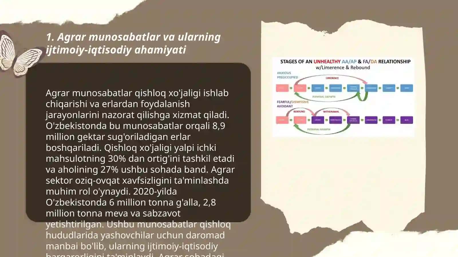 Agrar munosabatlar va agrobiznes 3