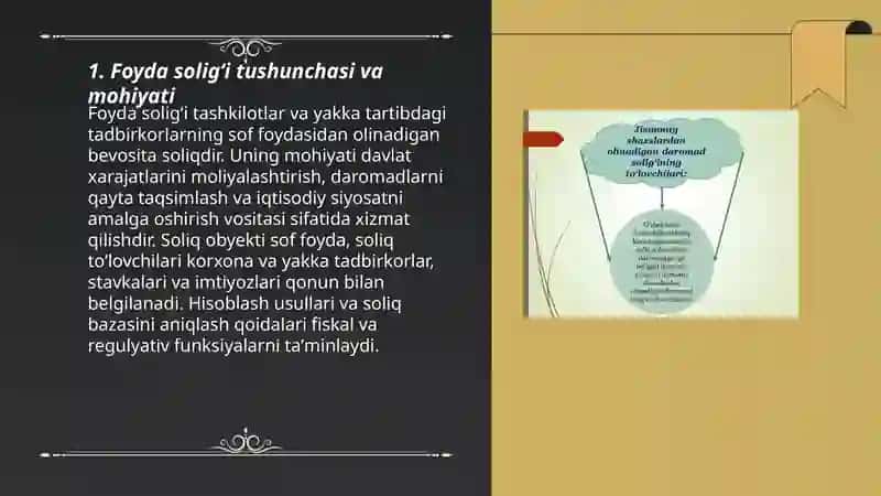 Foyda soligʻi 3