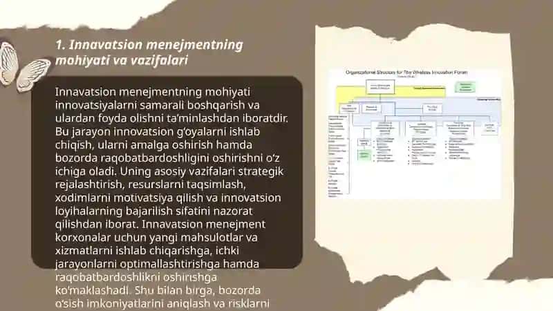 Innavatsion menejmentning tashkiliy tuzilishi 3