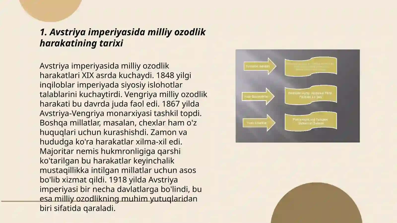 Avstriya imperiyasida milliy ozodlik harakatining koʻtarilishi 3