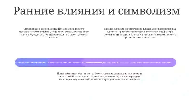 Лирика Александр Александрович Блок 3