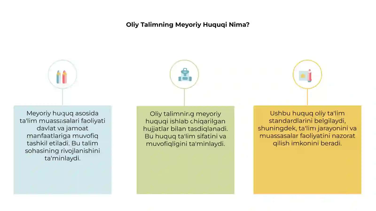 OLIY TALIMNING MEYORIY_HUQUQIY HUJJATLARI 3