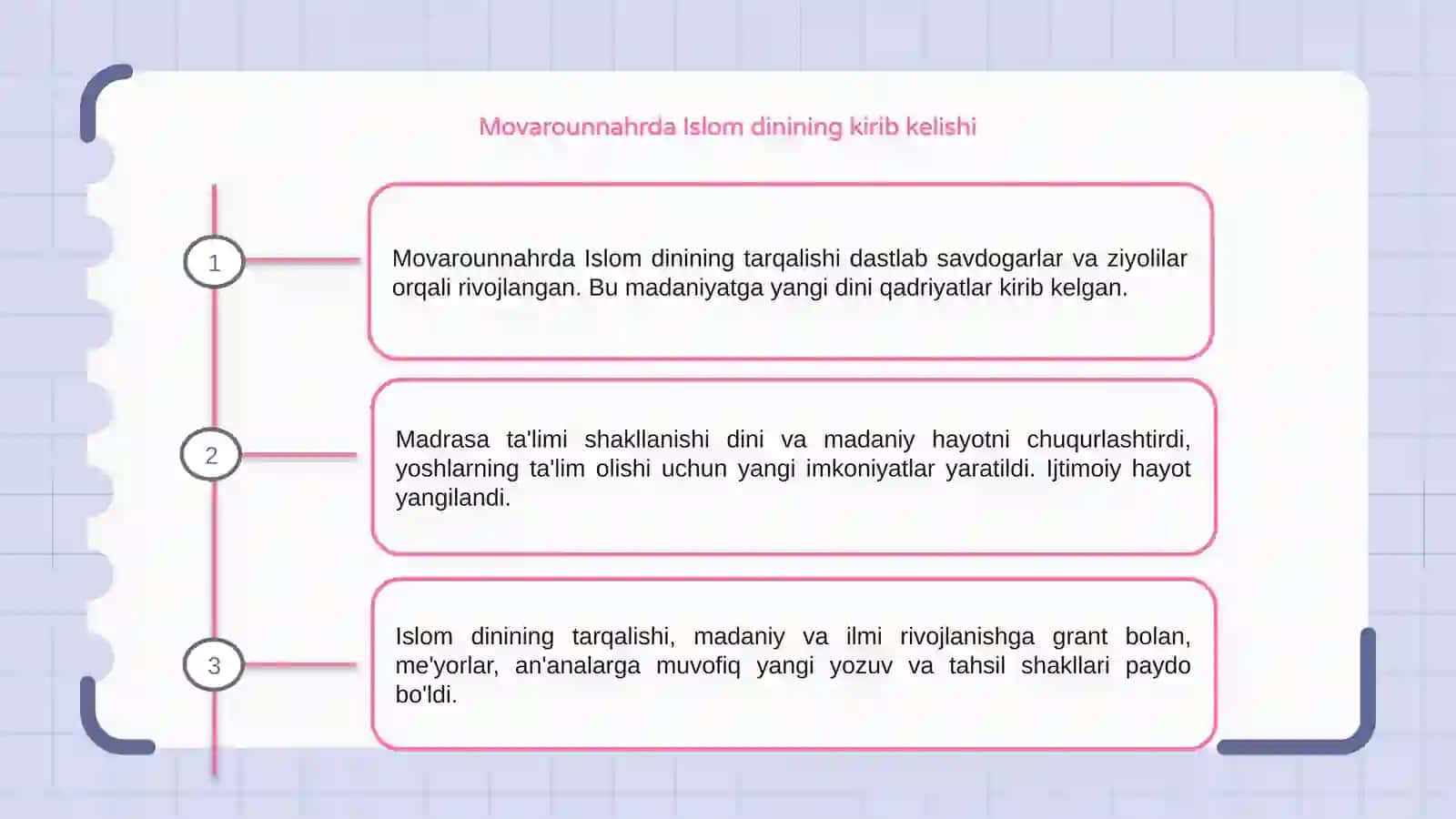 Movarounnahrda Islom dinining tarqalishi va madrasa ta'limi shakllanishining ijtimoiy madaniy hayotga ta'siri 3