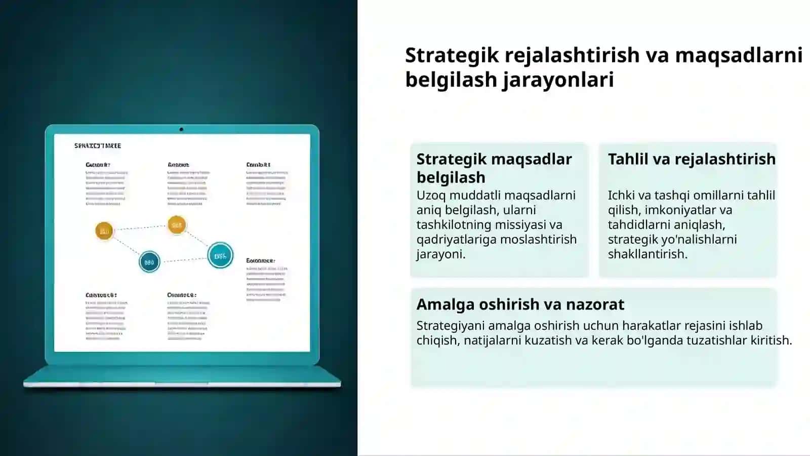 Rahbarlik va boshqaruvning zamonaviy usullari va texnologiyalari 3