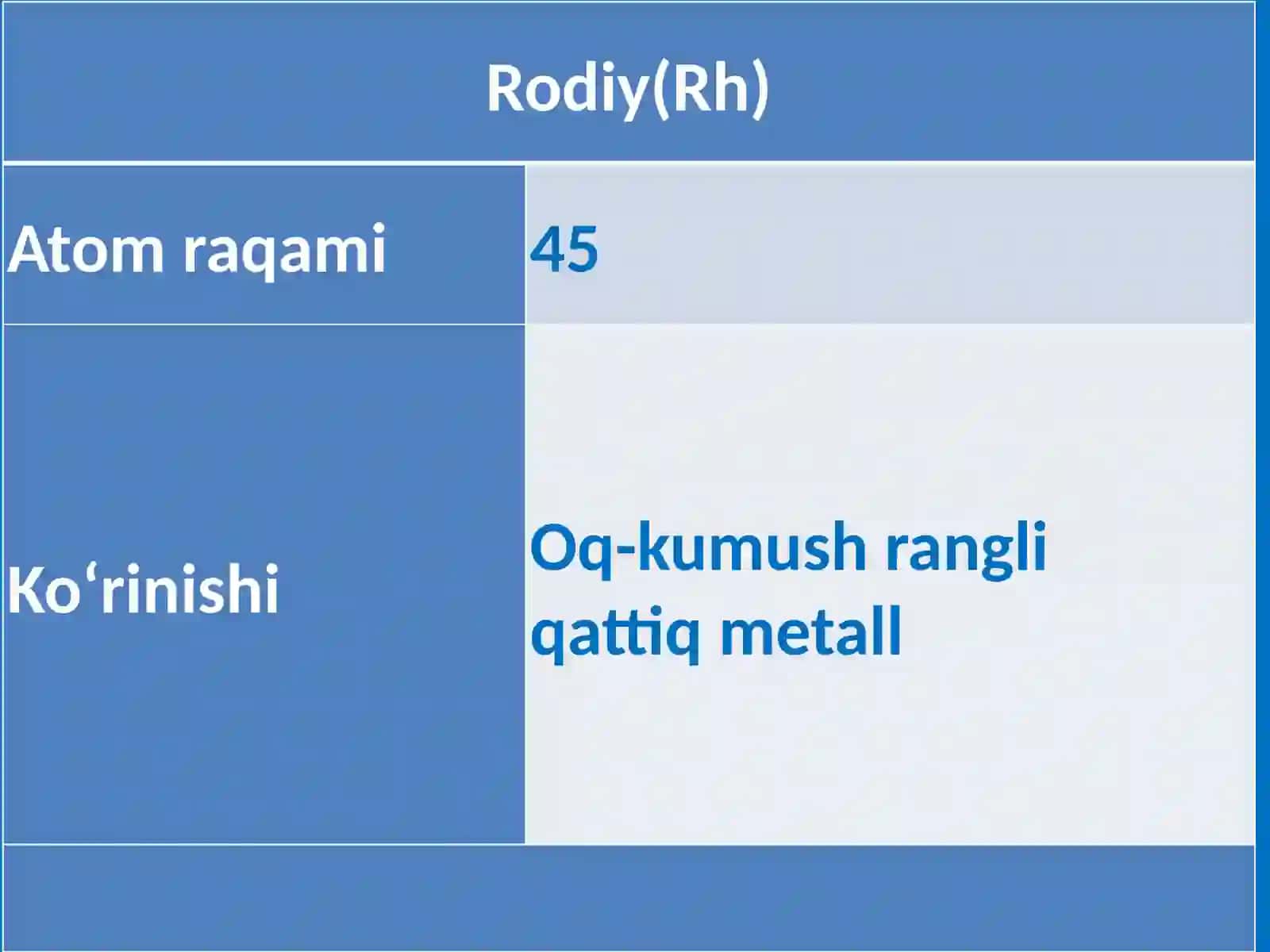 RODIY KIMYOVIY ELEMENTI 3