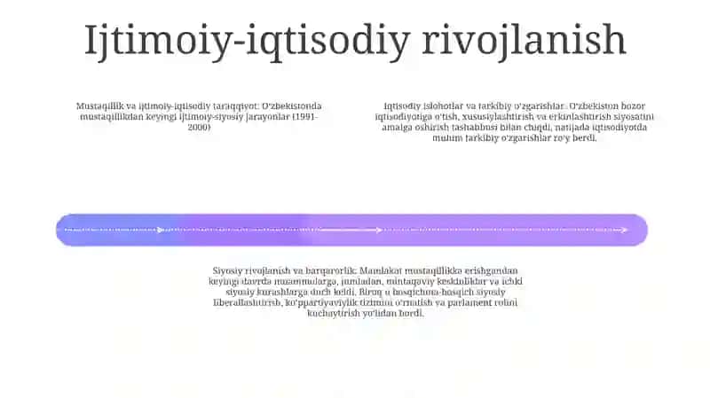 Mustaqillikka Erishish Arafasida O`Zbekistondagi Ijtimoiy-Siyosiy Jarayonlar 3