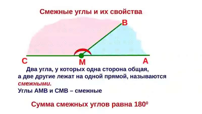 Геометрия 3