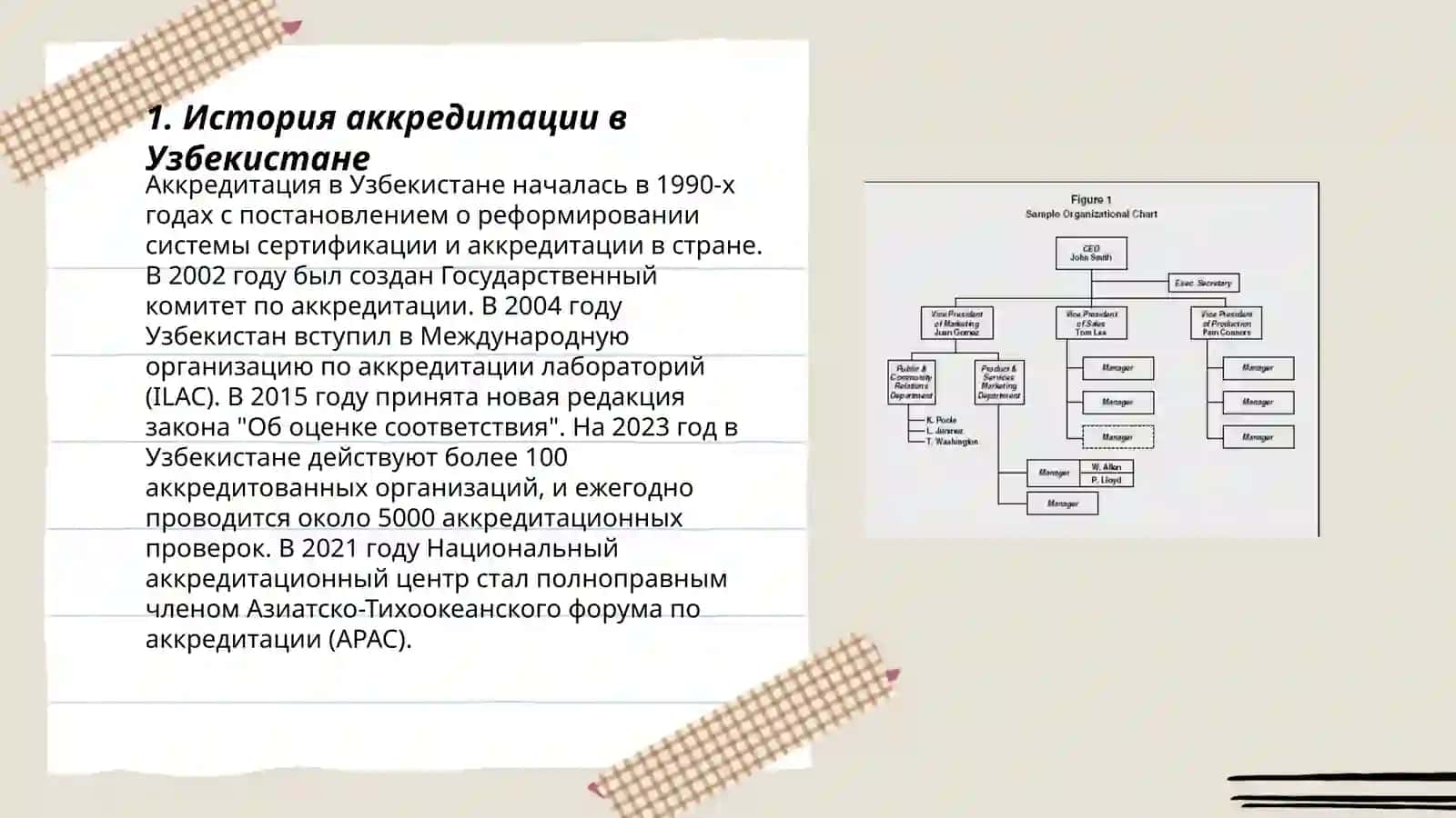 Организационная структура и деятельность Аккредитации в Узбекистане 3