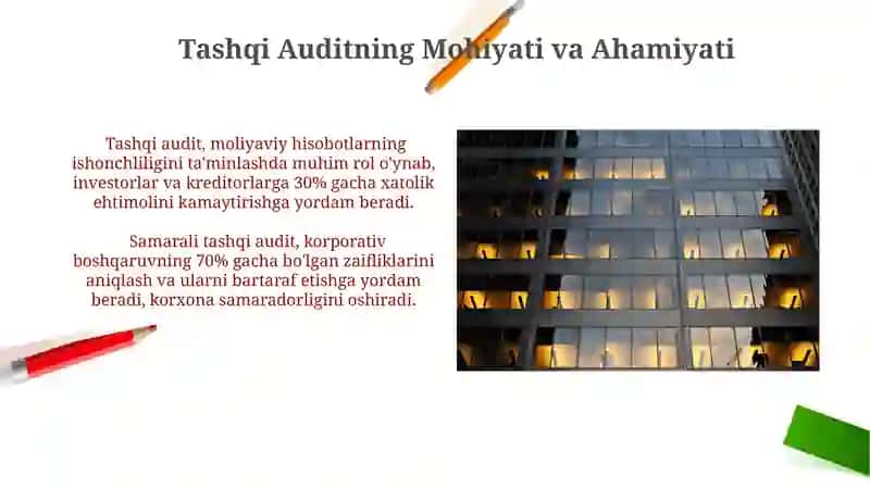 Tashqi Auditning Korporativ Boshqaruv Tizimidagi Nazorati 3