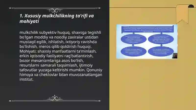 Xususiy mulkchilik 3